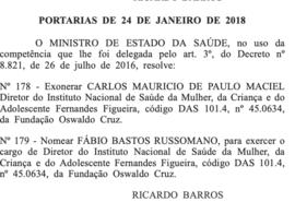 DOU - Nomeação Fabio Bastos Russomano Direção IFF 2018